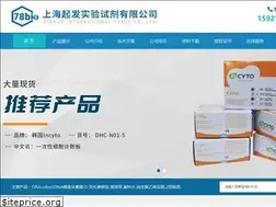 Sites similar to qfbio.com
