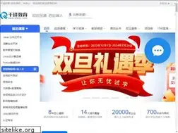 Sites similar to qfedu.com