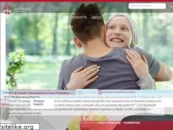 Sites similar to qfix.com