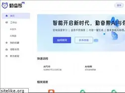 Sites similar to qfx.com
