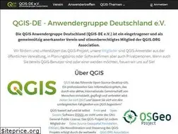 Sites similar to qgis.de