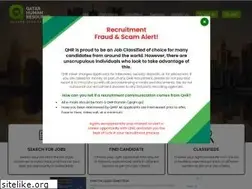 Sites similar to qhr.qa