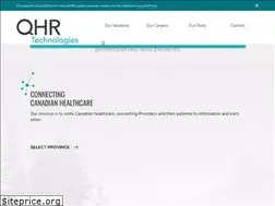 Sites similar to qhrtechnologies.com