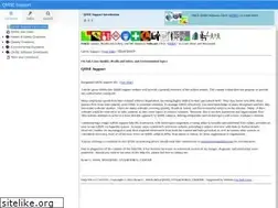 Sites similar to qhse.support