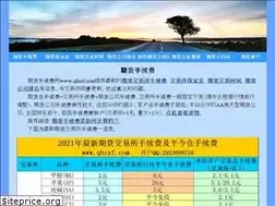Sites similar to qhsxf.com