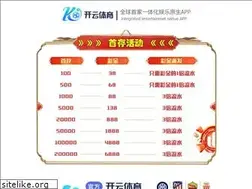 Sites similar to qianbixin.cn