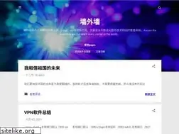 Sites similar to qiang999.blogspot.com