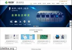 Sites similar to qianjinzhe.com