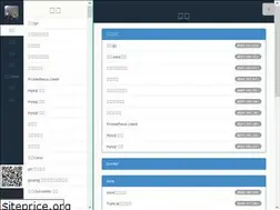 Sites similar to qiankunli.github.io