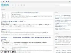 Sites similar to qiansw.com