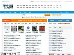 Sites similar to qianyan.biz