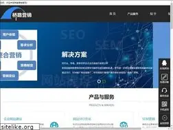 Sites similar to qiaoluseo.com