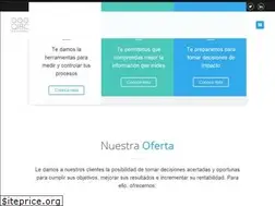 Sites similar to qibc.mx