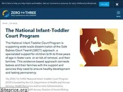 Sites similar to qicct.org