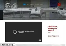 Sites similar to qigage.com