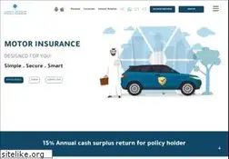 Sites similar to qiic.com.qa