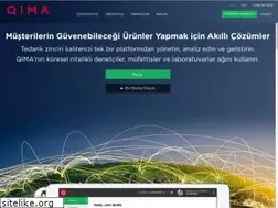 Sites similar to qima.com.tr