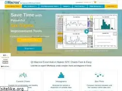 Sites similar to qimacros.com