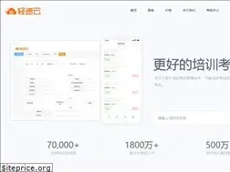 Sites similar to qingsuyun.com
