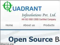 Sites similar to qipl.in