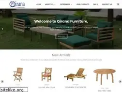 Sites similar to qirana.com