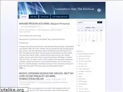 Sites similar to qitori.wordpress.com