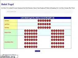 Sites similar to qiuqiu-togel.web.app