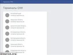 Sites similar to qiwiterminal.ru