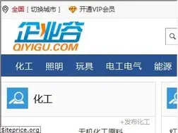 Sites similar to qiyegu.com