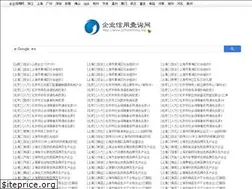 Sites similar to qiyexinyong.org