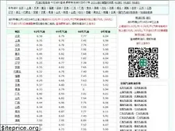 Sites similar to qiyoujiage.com