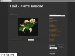 Sites similar to qkivicove.blogspot.com