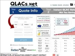Sites similar to qlacs.net