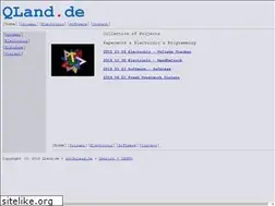 Sites similar to qland.de