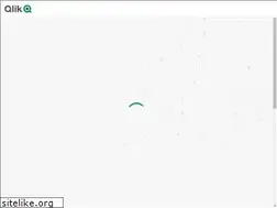 Sites similar to qlikcloud.com