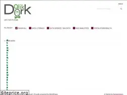Sites similar to qlikdork.com