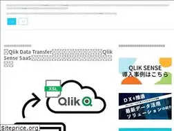 Sites similar to qliksense-i-ways.com