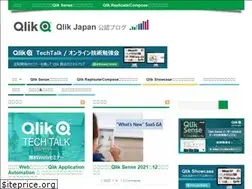 Sites similar to qlikspace.net