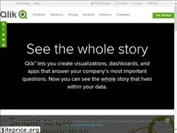 Sites similar to qlikview.com