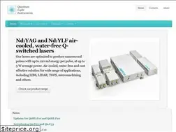 Sites similar to qlinstruments.com