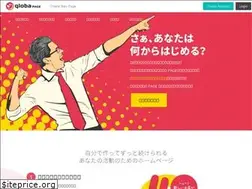 Sites similar to qloba.com