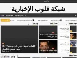 Sites similar to qlobnews.com
