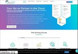 Sites similar to qloudx.com