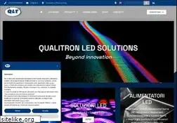 Sites similar to qlt.it