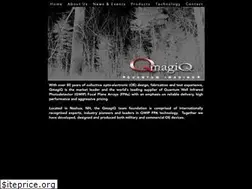 Sites similar to qmagiq.com