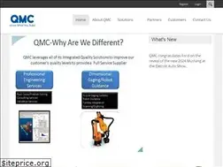 Sites similar to qmc.com