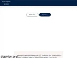 Sites similar to qmc.school.nz
