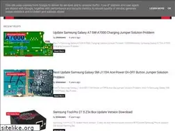 Sites similar to qmobileflashfilepk.blogspot.com