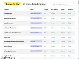 Sites similar to qmpv.com