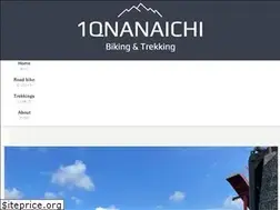 Sites similar to qnanaichi.com